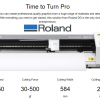 Roland GS2-24 spec.